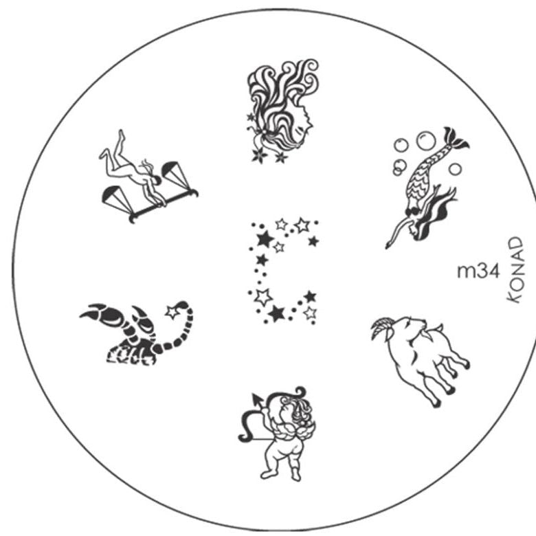 KONAD® Stamping-Schablonen - EuBeCos