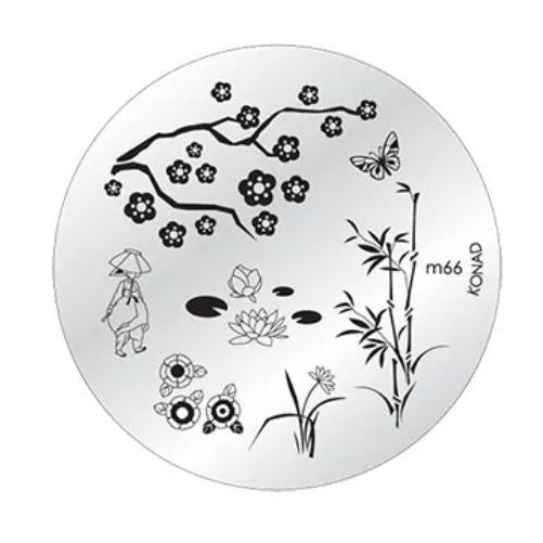 KONAD® Stamping-Schablonen - EuBeCos
